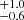 $ ^{+1.0}_{-0.6} $
