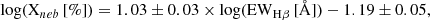 $$ \begin{aligned} \log (\mathrm{X}_{neb}\,[\%])&= 1.03\pm 0.03 \times \log (\mathrm{EW}_{\mathrm{H}\beta }\,[\AA ]) - 1.19\pm 0.05, \end{aligned} $$