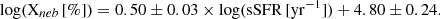 $$ \begin{aligned} \log (\mathrm{X}_{neb}\,[\%])&= 0.50\pm 0.03 \times \log (\mathrm{sSFR}\,[\mathrm{yr}^{-1}]) + 4.80\pm 0.24 .\end{aligned} $$
