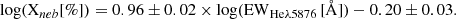 $$ \begin{aligned} \log (\mathrm{X}_{neb} [\%])&= 0.96\pm 0.02 \times \log (\mathrm{EW}_{\mathrm{He}\lambda 5876}\,[\AA ]) - 0.20\pm 0.03. \end{aligned} $$