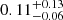 $ 0.11^{+0.13}_{-0.06} $