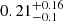 $ 0.21^{+0.16}_{-0.1} $