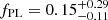 $ f_{\mathrm{PL}} = 0.15^{+0.29}_{-0.11} $