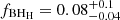 $ f_{\mathrm{BH_H}} = 0.08^{+0.1}_{-0.04} $