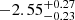 $ -2.55^{+0.27}_{-0.23} $