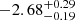 $ -2.68^{+0.29}_{-0.19} $