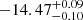$ -14.47^{+0.09}_{-0.10} $