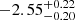 $ -2.55^{+0.22}_{-0.20} $