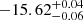 $ -15.62^{+0.04}_{-0.06} $