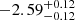 $ -2.59^{+0.12}_{-0.12} $