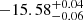 $ -15.58^{+0.04}_{-0.06} $
