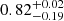 $ 0.82^{+0.02}_{-0.19} $