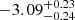 $ -3.09^{+0.23}_{-0.24} $
