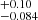 $ ^{+0.10}_{-0.084} $