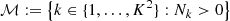 $$ \begin{aligned} \mathcal{M} := \left\{ k \in \{1, \ldots , K^2\} : N_{k} > 0 \right\} \end{aligned} $$