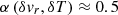 $ \alpha\left(\delta{v}_r,\delta T\right)\approx 0.5 $