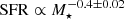 $ \mathrm{SFR} \propto M_{\star}^{-0.4 \pm 0.02} $