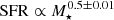 $ \mathrm{SFR} \propto M_{\star}^{0.5 \pm 0.01} $