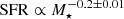 $ \mathrm{SFR} \propto M_{\star}^{-0.2 \pm 0.01} $