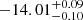 $ -14.01_{-0.10}^{+0.09} $