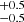 $ ^{+0.5}_{-0.5} $