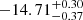 $ -14.71_{-0.37}^{+0.30} $