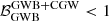 $ \mathcal{B}^{\mathrm{GWB+CGW}}_{\mathrm{GWB}} < 1 $