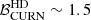 $ \mathcal{B}^{\mathrm{HD}}_{\mathrm{CURN}}\sim1.5 $