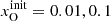 $ x_{\mathrm{O}}^{\mathrm{init}} = 0.01, 0.1 $