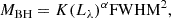 $$ \begin{aligned} M_{\rm BH}=K(L_{\lambda })^{\alpha }\mathrm{FWHM}^2, \end{aligned} $$