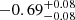 $ -0.69^{+0.08}_{-0.08} $