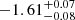 $ -1.61^{+0.07}_{-0.08} $