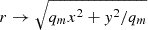 $ r \rightarrow \sqrt{q_m x^2+{y^2}/{q_m}} $