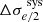 $ \Delta \sigma_{e/2}^{\text{ sys}} $