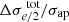 $ \Delta \sigma_{e/2}^{\text{ tot}}/ \sigma_{\mathrm{ap}} $