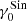 $ \rm \gamma_0^{\mathrm{Sin}} $
