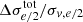 $ \Delta\sigma_{e/2}^{\mathrm{tot}}/\sigma_{v,e/2} $