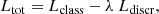 $$ \begin{aligned} L_{\rm tot} = L_{\rm class} - \lambda ~ L_{\rm discr}, \end{aligned} $$