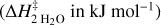 ${\rm{\Delta }}H_{2{{\rm{H}}_2}{\rm{O}}}^\ddag $