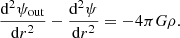$$ \begin{aligned} \dfrac{\mathrm{d} ^2 \psi _{\mathrm{out} }}{\mathrm{d} r^2}-\dfrac{\mathrm{d} ^2 \psi }{\mathrm{d} r^2}=-4\pi G\rho . \end{aligned} $$