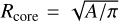 ${R_{{\rm{core}}}} = \sqrt {A/\pi } $