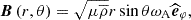 $$ \begin{aligned} {\boldsymbol{B}}\left(r,\theta \right)=\sqrt{\mu {\overline{\rho }}}r\sin \theta \omega _{\rm A}{\widehat{\boldsymbol{e}}}_{\varphi } ,\end{aligned} $$