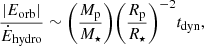 $$ \begin{aligned} \frac{|E_\mathrm{orb} |}{\dot{E}_\mathrm{hydro} } \sim \biggl ( \frac{{M_{\rm p}}}{{M_\star }} \biggr ) \biggl ( \frac{{R_{\rm p}}}{{R_\star }} \biggr )^{-2} t_\mathrm{dyn} , \end{aligned} $$