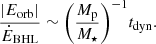 $$ \begin{aligned} \frac{|E_\mathrm{orb} |}{\dot{E}_\mathrm{BHL} } \sim \biggl ( \frac{{M_{\rm p}}}{{M_\star }} \biggr )^{-1} t_\mathrm{dyn} . \end{aligned} $$