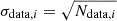 $ \sigma_{\mathrm{data},i} = \sqrt{N_{\mathrm{data},i}} $