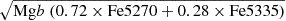$ \sqrt{\mathrm{Mg}b \; (0.72\times \mathrm{Fe5270} + 0.28 \times \mathrm{Fe5335})} $