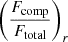 $ \Biggl (\dfrac{{F_{\mathrm{comp}}}}{{F_{\mathrm{total}}}}\Biggr)_{{r}} $