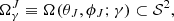$$ \begin{aligned} \Omega _{\gamma }^J \equiv \Omega (\theta _J, \phi _J; \gamma ) \subset \mathcal{S} ^2 , \end{aligned} $$