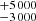 $ ^{+5\,000 }_{-3\,000 } $