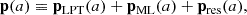 $$ \begin{aligned} \mathbf p (a) \equiv \mathbf p _\mathrm{LPT} (a) + \mathbf p _\mathrm{ML} (a) + \mathbf p _\mathrm{res} (a), \end{aligned} $$